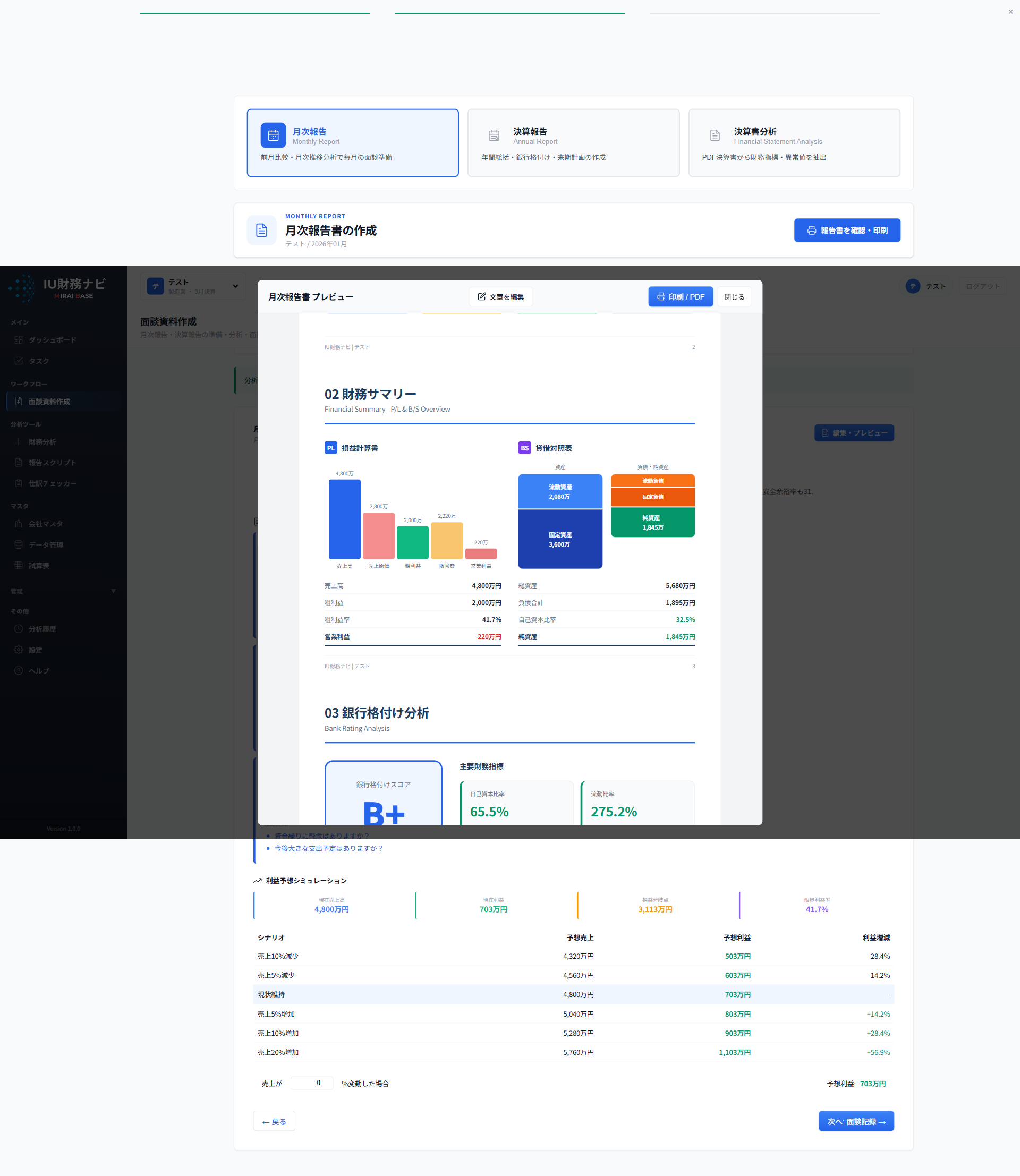 AI分析レポート